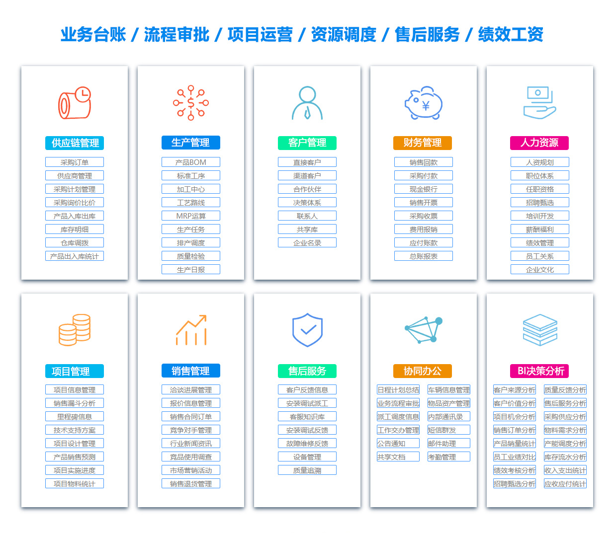 九江BI软件